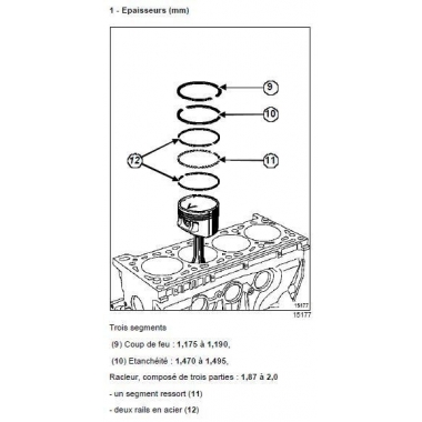 Segmentation pour pistons d'origine Renault Clio RS F4R