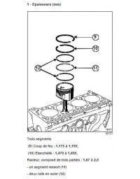 Segmentation pour pistons d'origine Renault Clio RS F4R